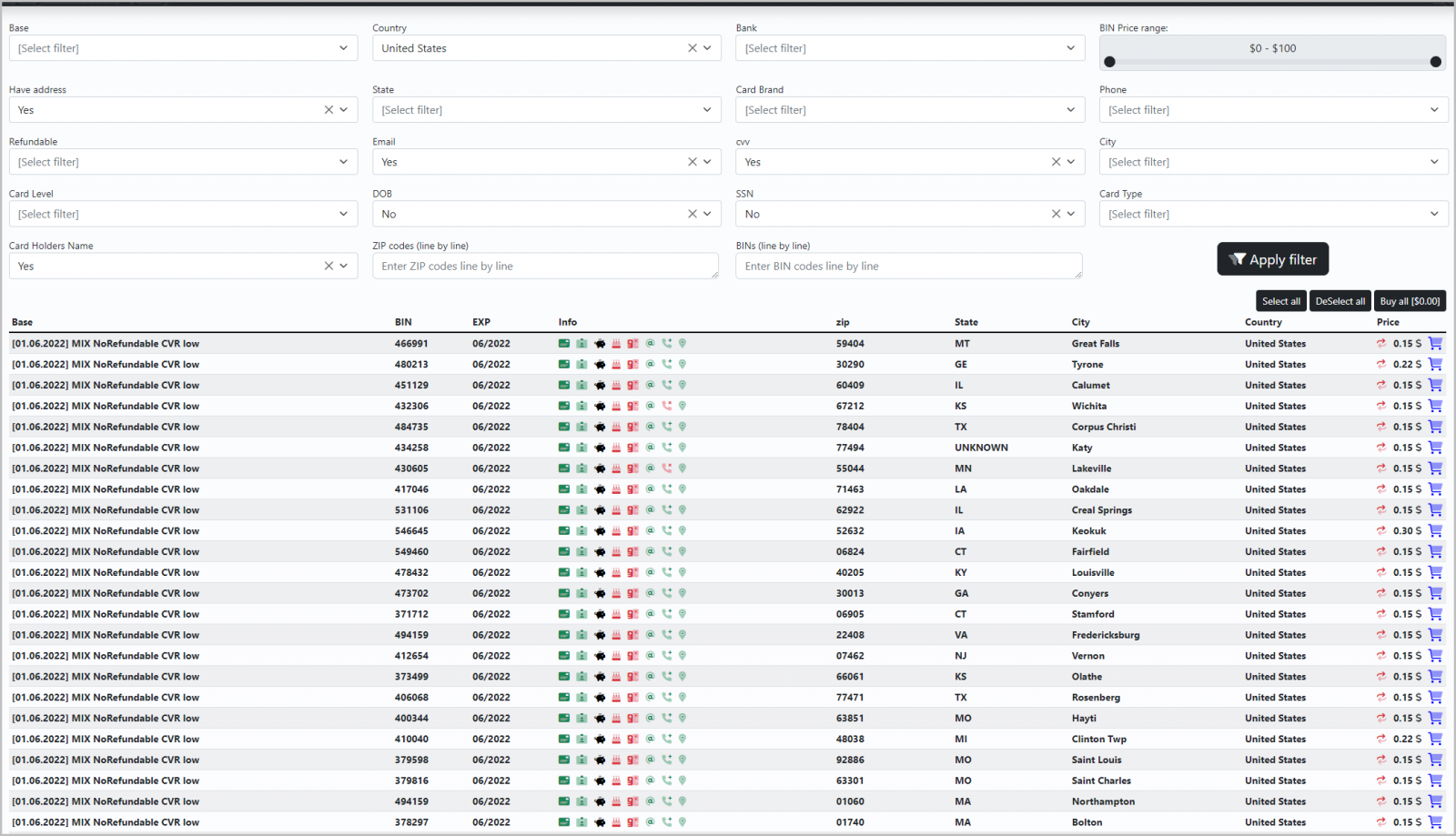 New 'BidenCash' web page sells your stolen bank card for simply 15